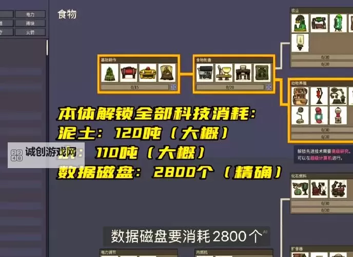 《缺氧》新手前期发展攻略 新手实用技巧介绍图1