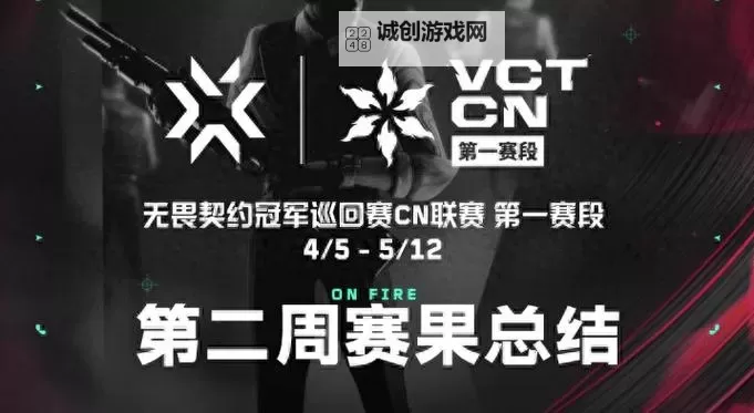 《无畏契约》VCT CN联赛7月3日赛果图1