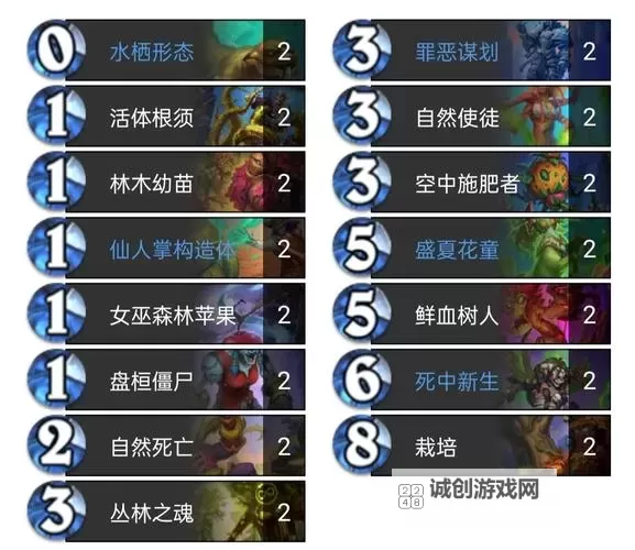 《炉石传说》标准模式冰法卡组及玩法分享 冰法怎么构筑图1