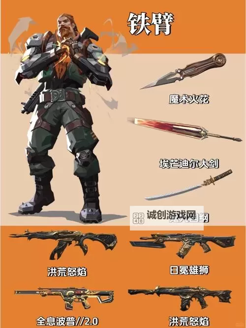 《无畏契约》11月14日外网皮肤排名图1