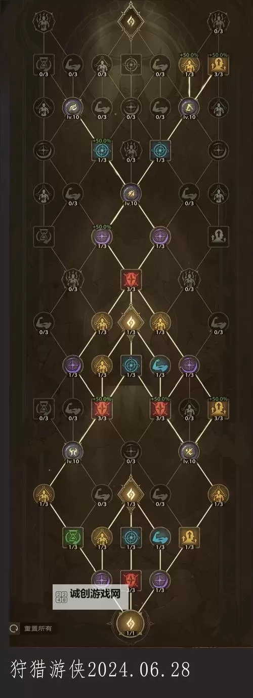 《塔瑞斯世界》迷失守护者打法详解 迷失守护者怎么打图1