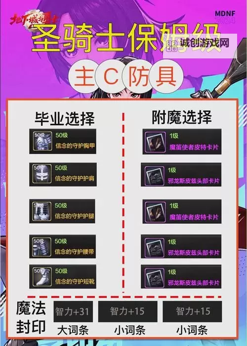 《地下城与勇士手游（DNF手游）》福利系统详解图2