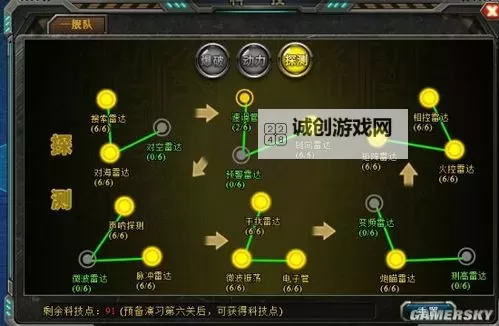 《第一舰队》正式演习13关攻略 舰船科技阵型选择指南图1