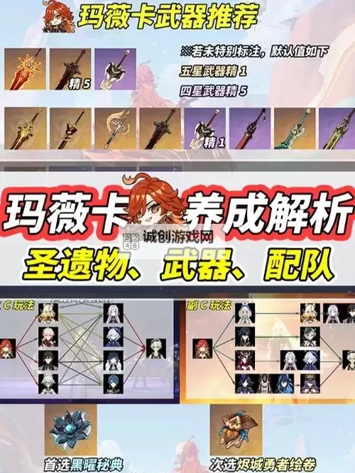 《原神》卡维武器及圣遗物推荐 卡维队伍怎么搭配图2