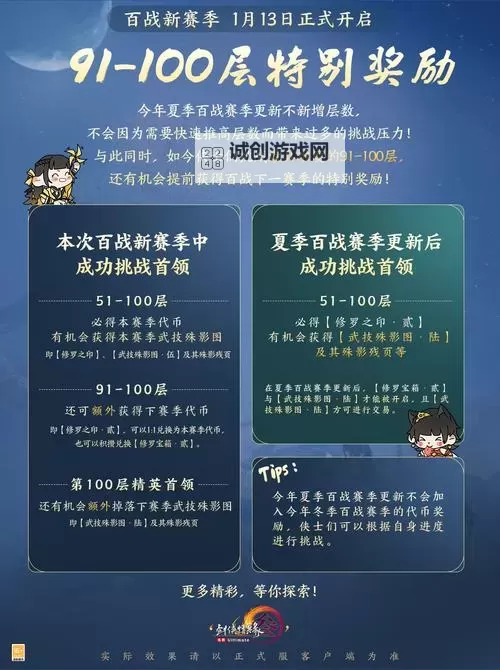 《侠隐阁》全方位上手图文指南 战斗系统、属性效果与武学招式介绍图2