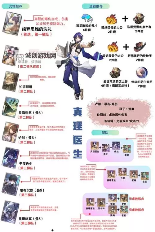 《崩坏星穹铁道》真理医生全方位角色攻略 真理医生行迹遗器星魂配队推荐图1