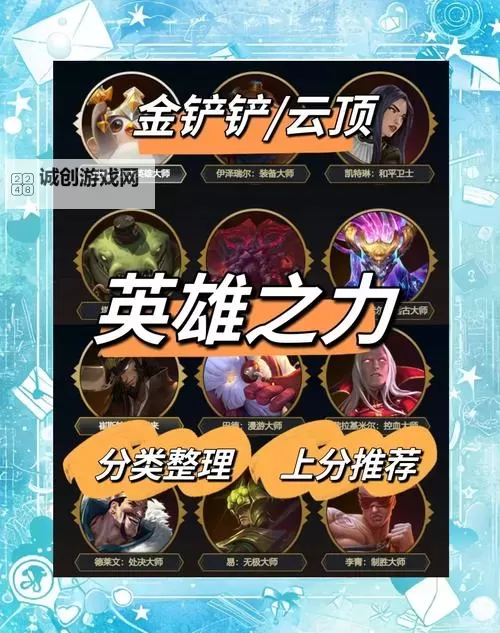 《决战之地》英雄攻略  决战之地强力英雄推荐！图1