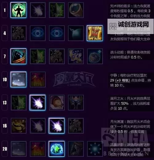 《无限奇兵:降临》英雄攻略:放浪镖客英雄详解!图1