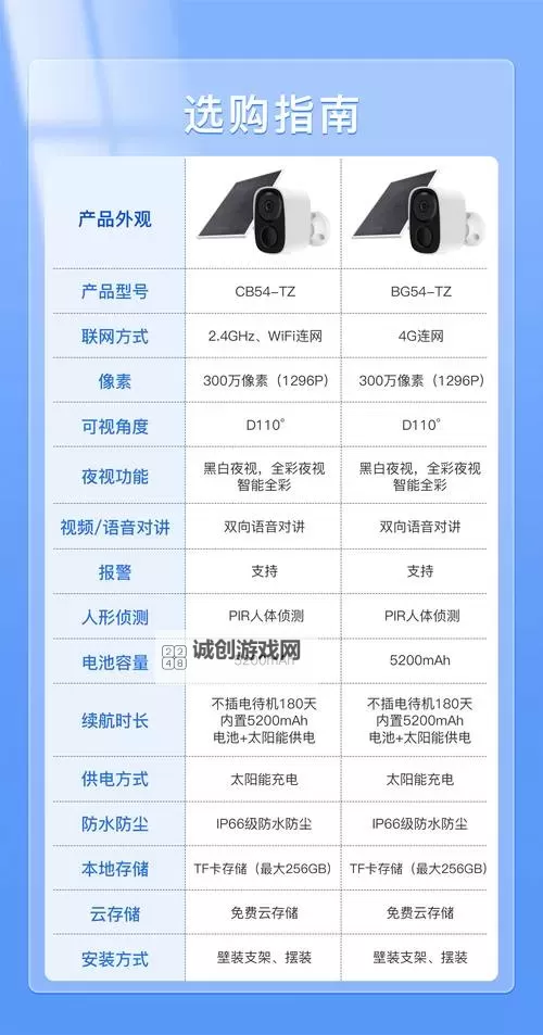 成品网站5668的功能介绍：全面解析其核心特色与优势图1