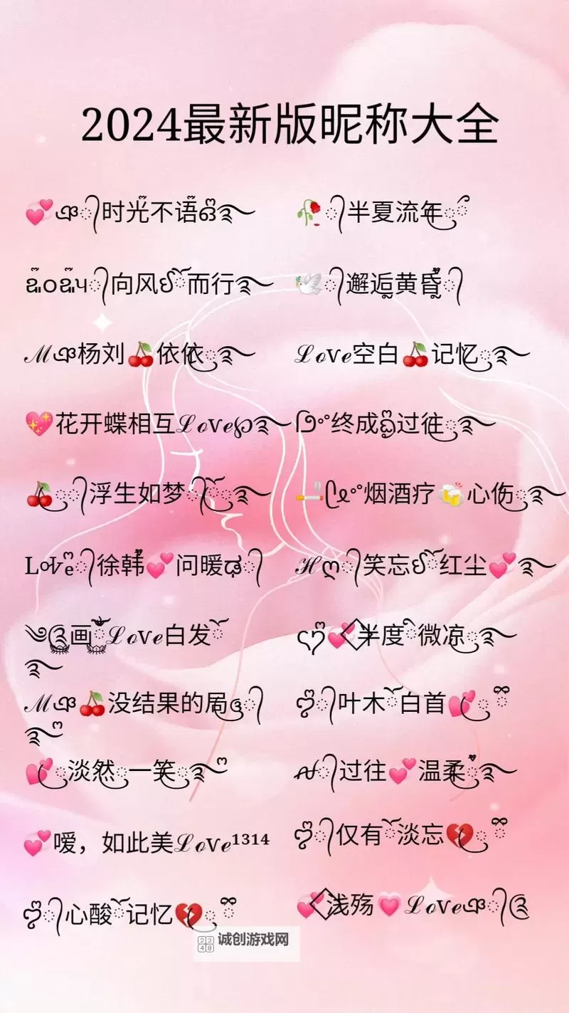 全面收集:2024永久地域网名大全推荐图1