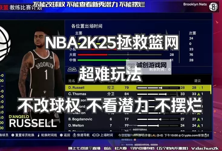 NBA2K15 名人堂难度防守心得图1