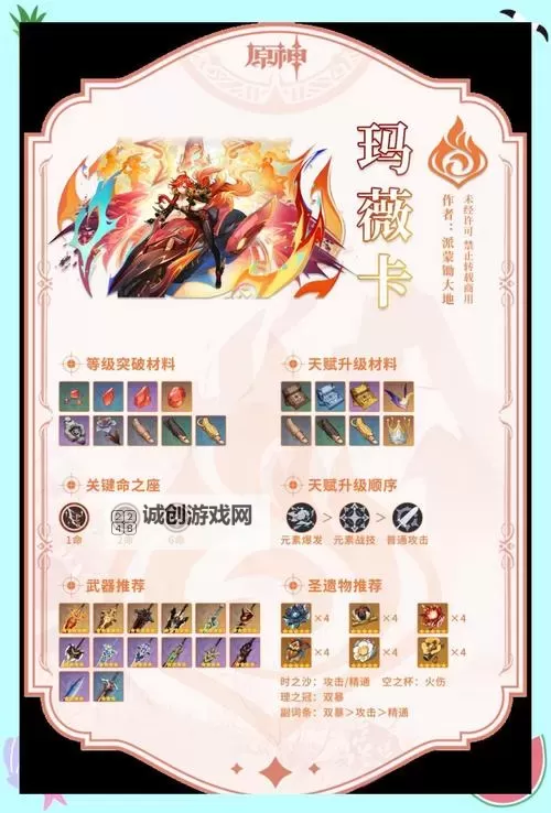 《原神》玛薇卡队伍搭配与出装分享 玛薇卡怎么配队图1