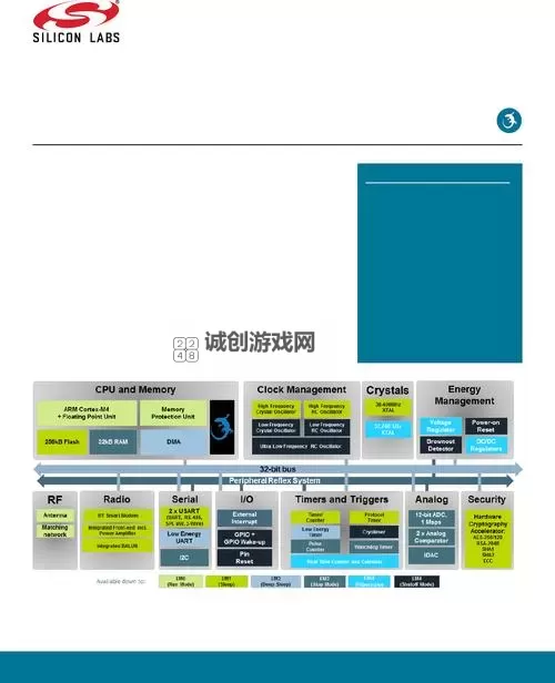 《COD12》黑市货币Cryptokey使用说明图1