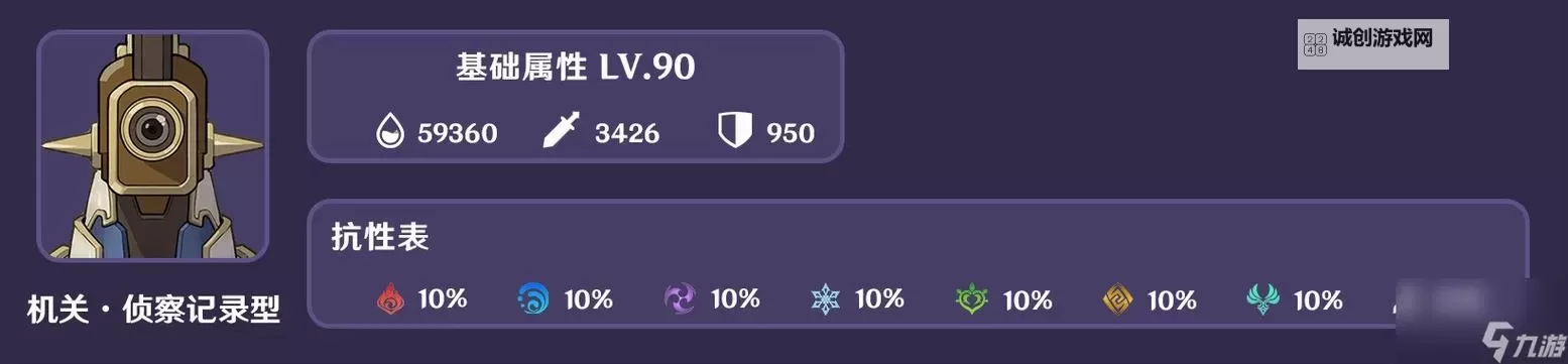 《原神》人生的波峰与波谷第五天关卡攻略图1