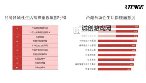探索俄罗斯免费性生活网站：详尽指南与安全提示图2