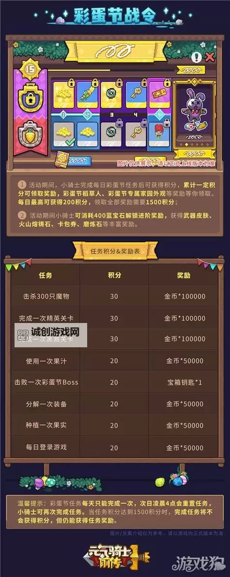 《元气骑士前传》礼包码兑换位置说明 礼包码怎么用图2