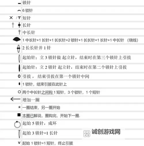 《蝙蝠侠阿甘骑士》继承披风任务图文攻略 继承披风任务怎么做图2