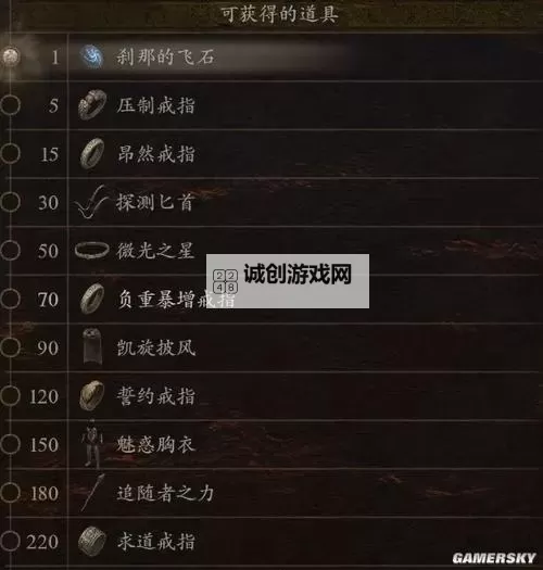 《龙之信条2》全职业强力装备推荐及获取方法 二周目配装推荐图1