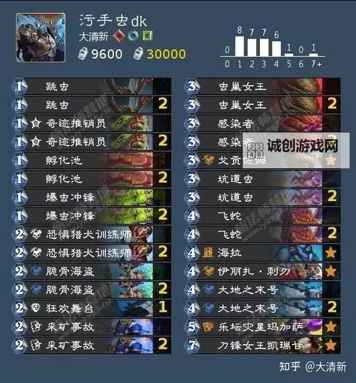 《炉石传说》星际联动术士预构筑分享 异虫术构筑代码图1