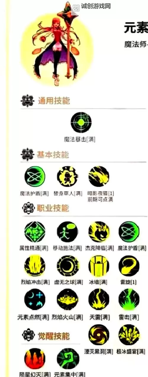 《地下城与勇士手游（DNF手游）》元素技能加点与装备搭配攻略 元素怎么加点图1