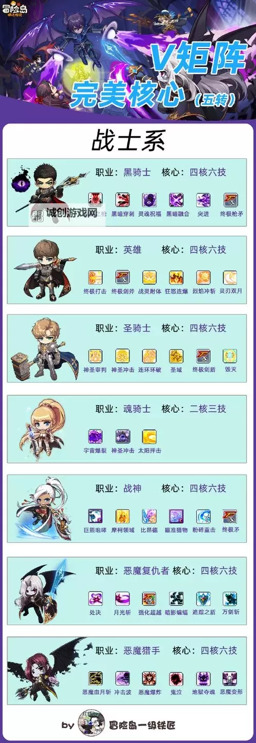 热血街篮钻石如何获取？  热血街篮钻石获取攻略！图2