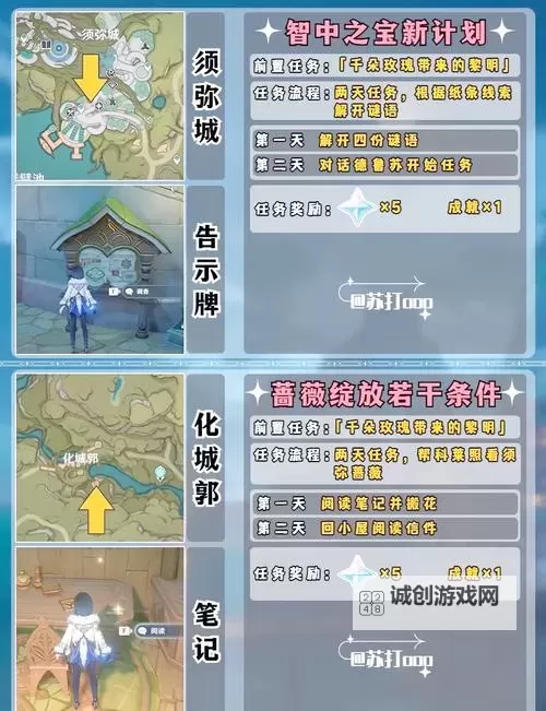 《原神》4.1世界任务一报还一报攻略图1