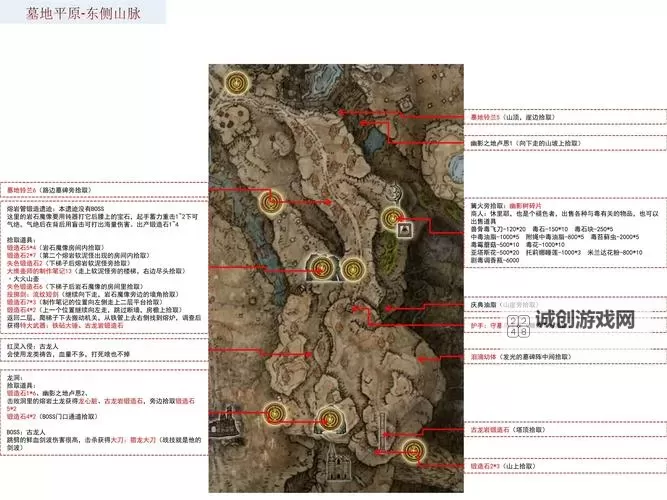 《艾尔登法环》黄金树之影DLC双头剑艾珀莉亚获取教程图1