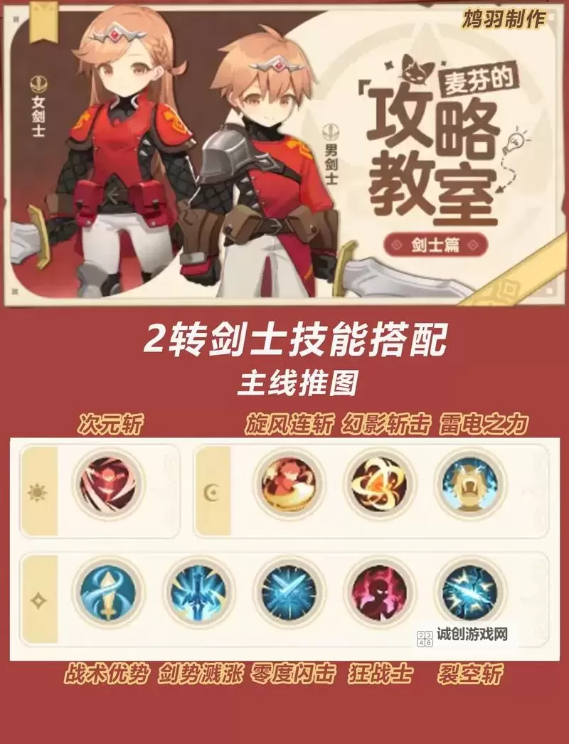 《出发吧麦芬》噩兆降临之谷通关攻略图1