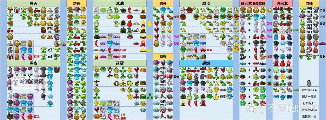 植物大战僵尸Online双开挂机软件推荐  怎么双开植物大战僵尸Online详细图文教程图1
