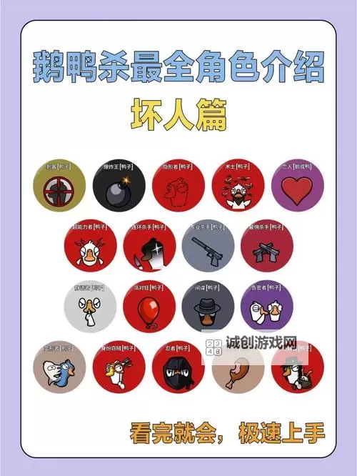 《鹅鸭杀》报警按什么键 鹅鸭杀怎么报警图2