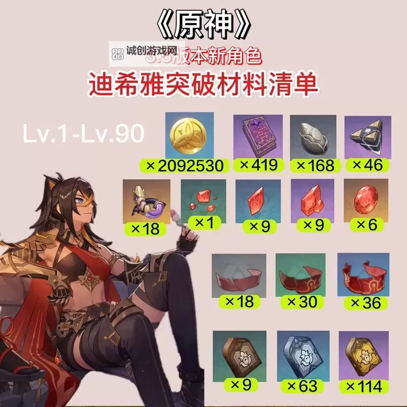 《原神》3.5版米卡培养材料收集指南图1