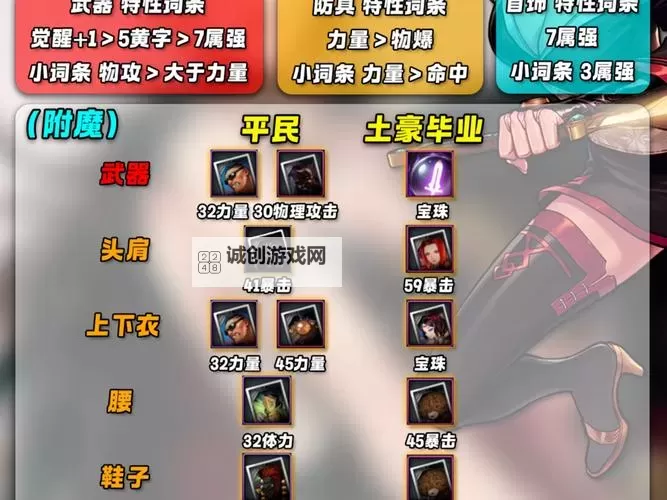 《荒野大镖客OL》PVP技能搭配建议 PVP怎么搭配技能图1