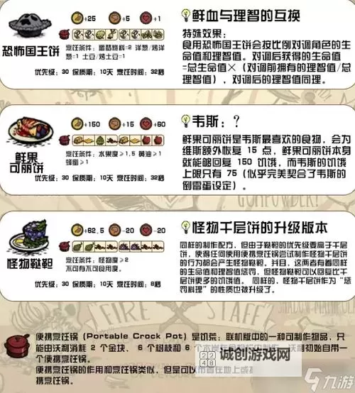 《饥荒》实用食谱推荐 巨人统治食谱大全图1