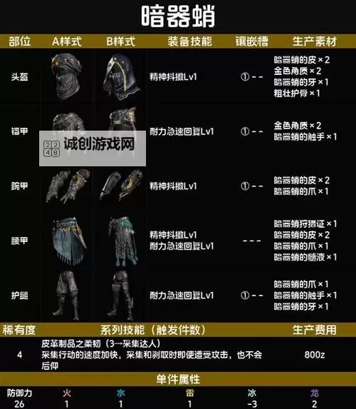 《怪物猎人荒野》战前准备推荐 道具怎么制作图2