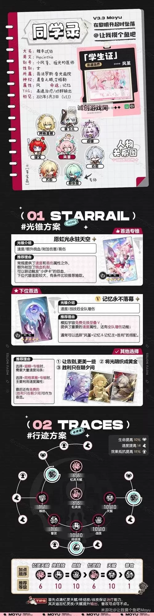 《崩坏星穹铁道》风堇超详细一图流攻略图1