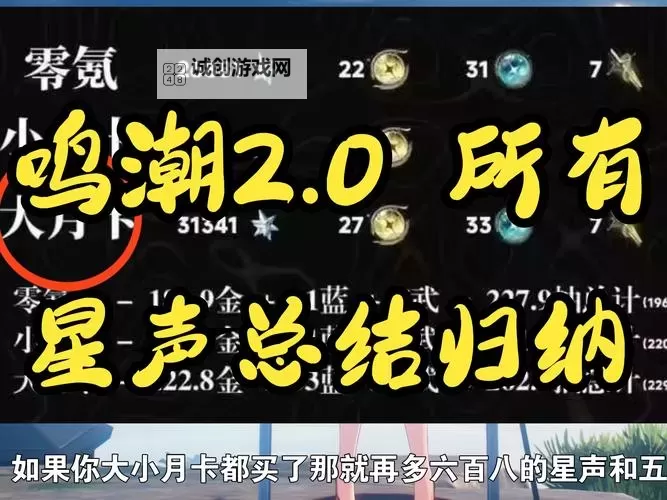 《鸣潮》1.2版本可获取星声统计 1.2版本可以获取多少抽图1