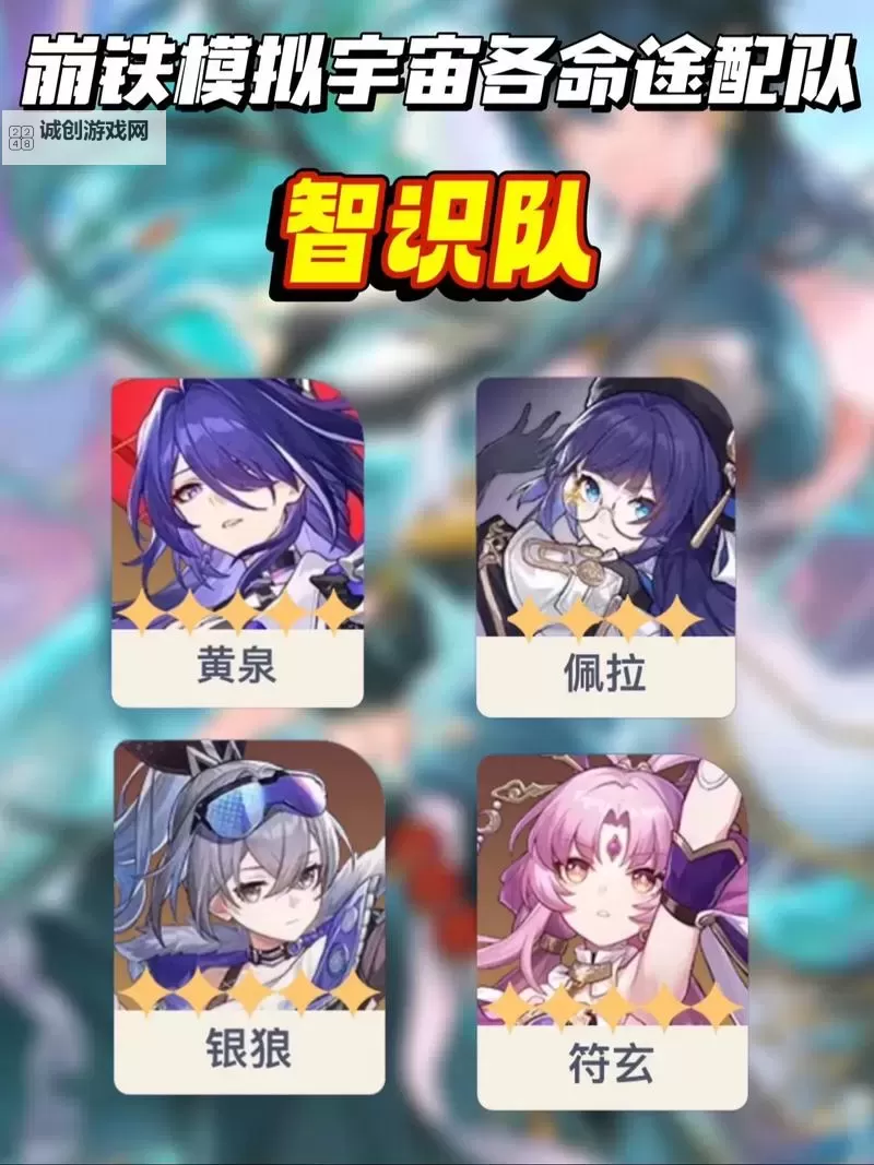 《崩坏星穹铁道》第六世界低配置阵容推荐 模拟宇宙6零氪配队分享图2