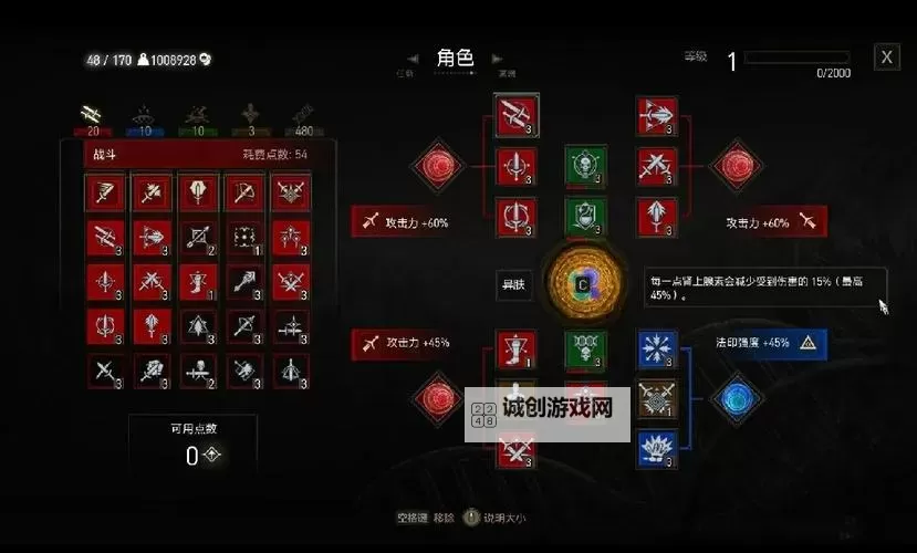 《巫师3》技能图文详解 全技能解析图2