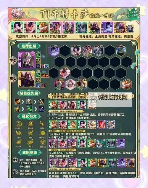 《风之剑舞》T0阵容推荐 风之剑舞最强阵容搭配攻略!图1