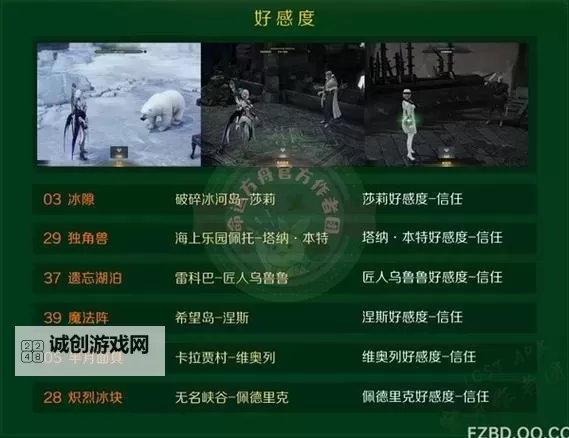 《命运方舟》交易所省钱技巧图1