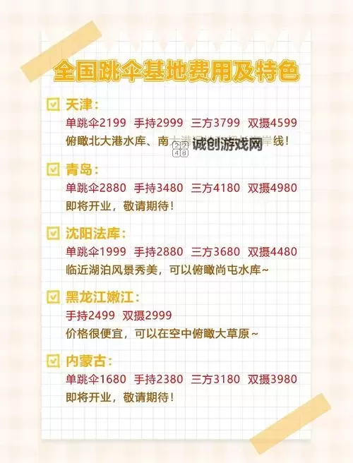 《绝地求生》EP城跳伞位置及搜索路线推荐 EP城四排怎么打图1