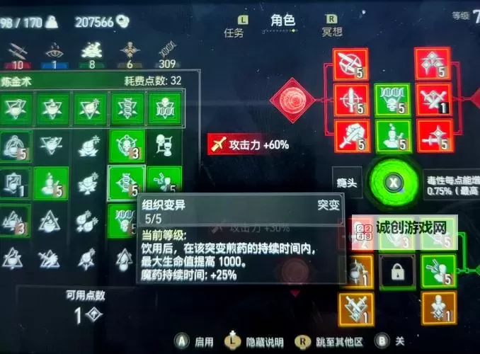 《巫师3》装备、角色、技能系统图文详解图1