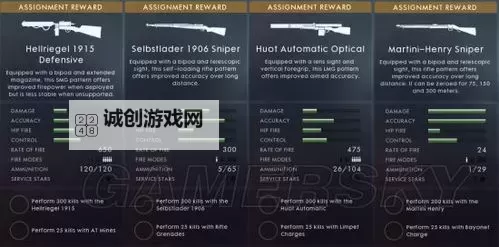 《战地1》武器及操作实用方法技巧介绍图1