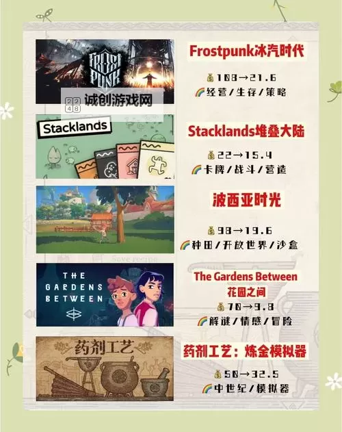 Steam新春特卖全打折游戏一览 Steam新春特卖特惠游戏价格大全图1