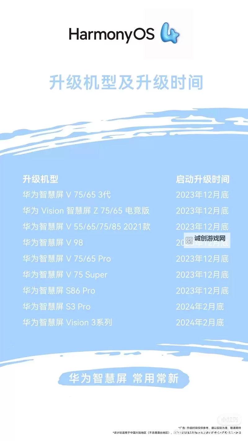 华为鸿蒙4.0测试申请教程 鸿蒙HarmonyOS4.0怎么申请图1