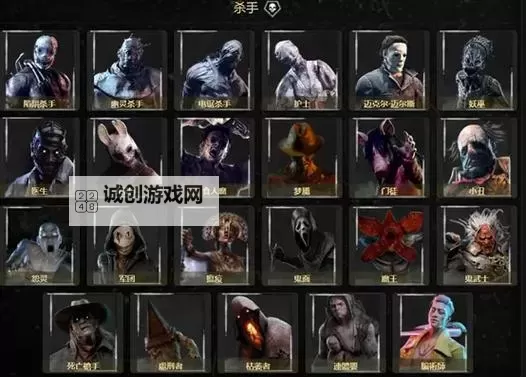 《黎明杀机》哪个屠夫厉害 屠夫技能及玩法分析图1