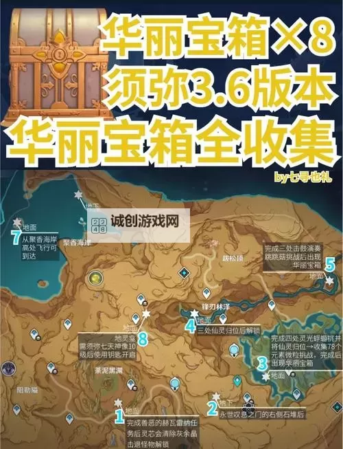 《原神》水钱箱收集地点及路线图1