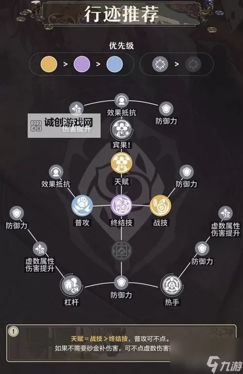 《崩坏星穹铁道》砂金培养一图流攻略 砂金怎么养图2