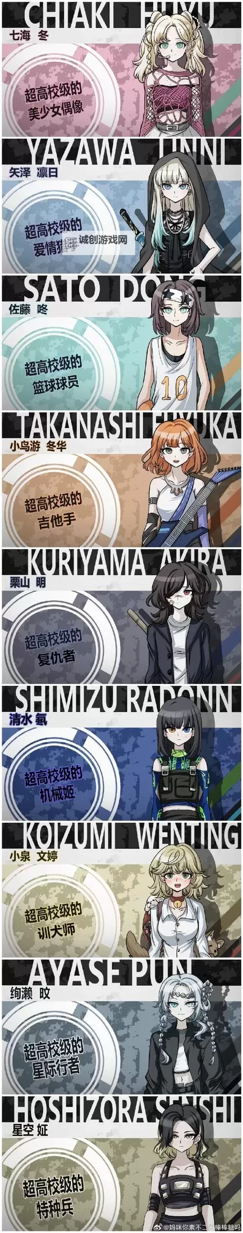 《绝对绝望少女》怎么存档 存档方法及位置介绍图1