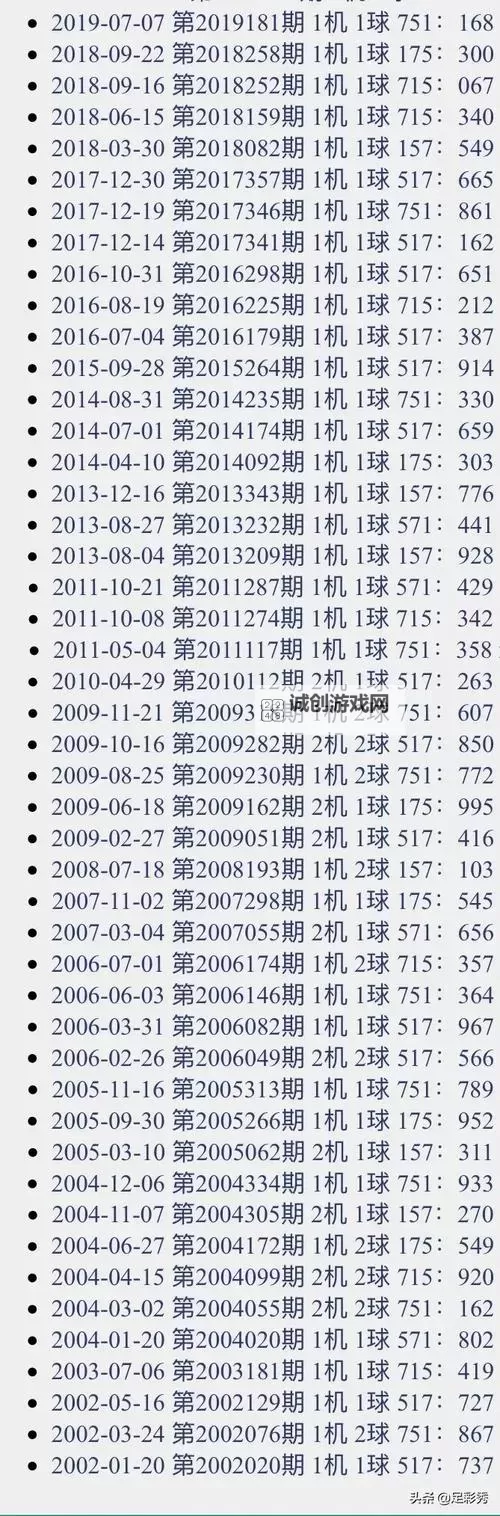 拼搏在线今天试机号多少？最新号码公告助你掌握开奖先机图1